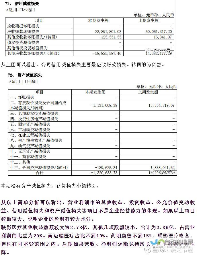 扣非净利润下降