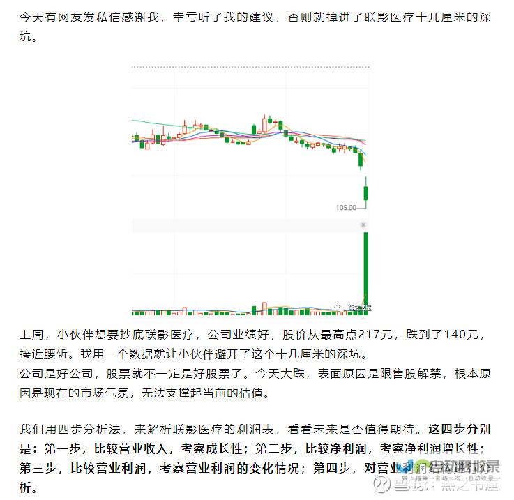 分析净利润飙升因素