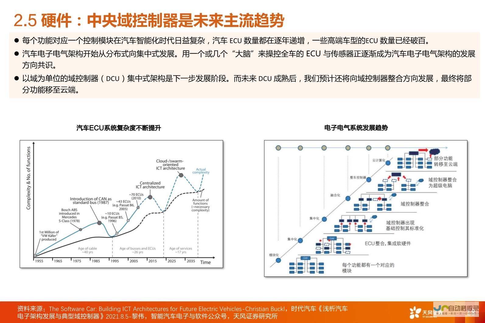 智慧驾驭新篇章 小鹏汽车在转型之路续写新篇章