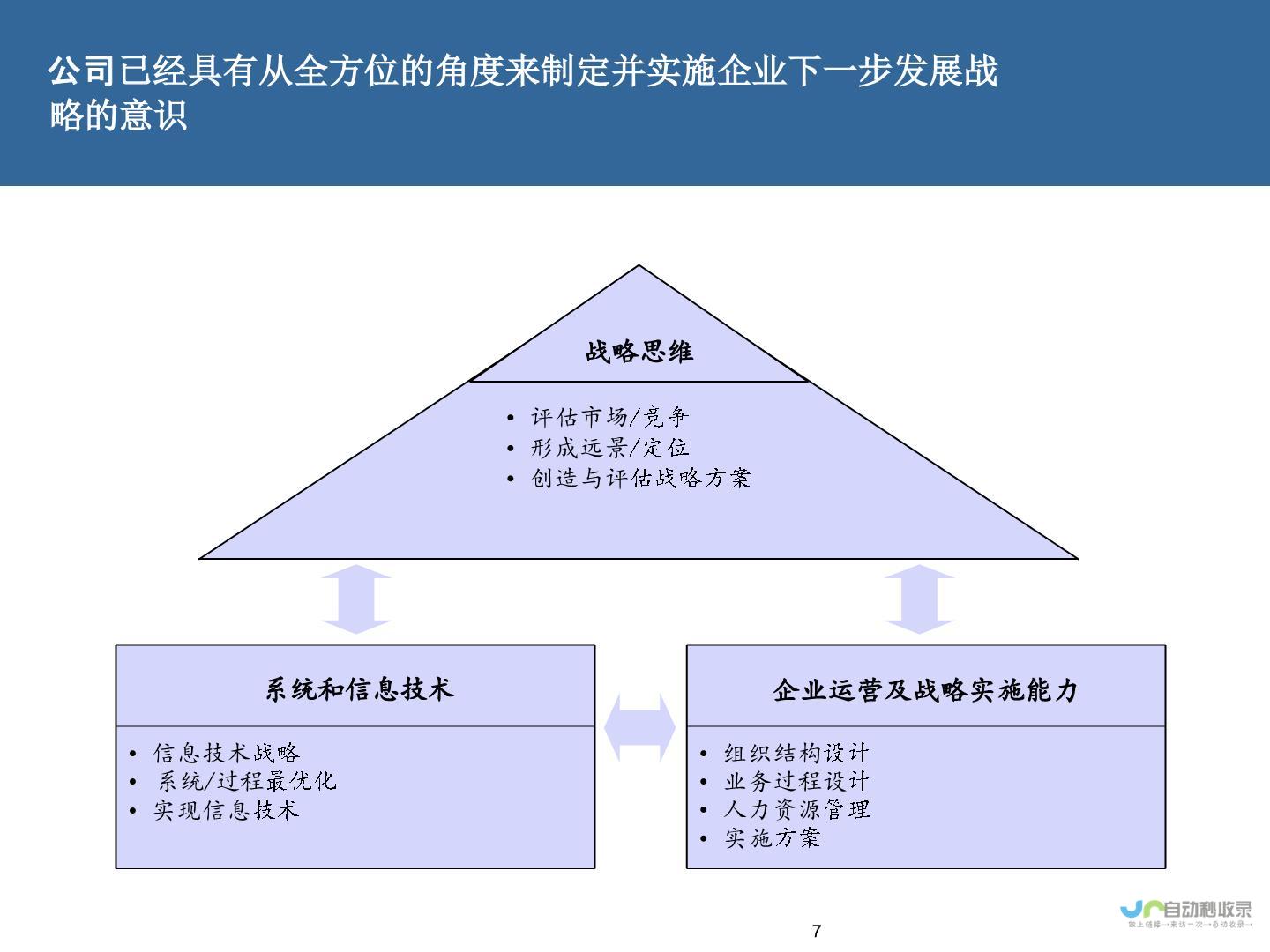 专注战略布局打造强强联手的新合作模式