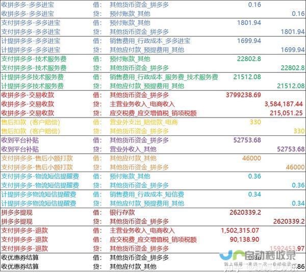 全方位探讨账号转赠购买内容的可行性与前景展望