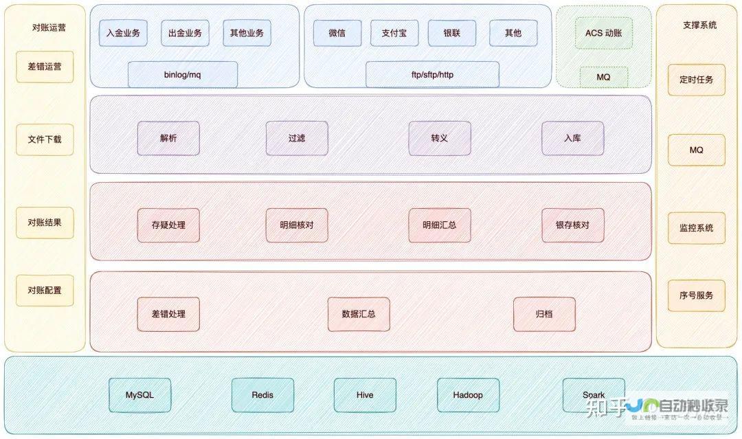 全方位探讨账号转赠购买内容的可行性与前景展望