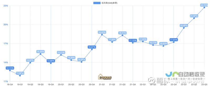 科技巨头华为持续领跑行业前沿