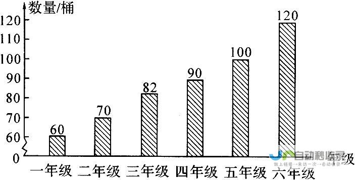 爱尔兰莱特肯尼天气