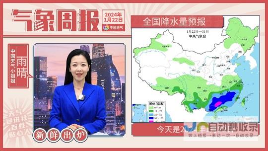 关注天气变化