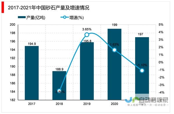 豪华SUV新标杆