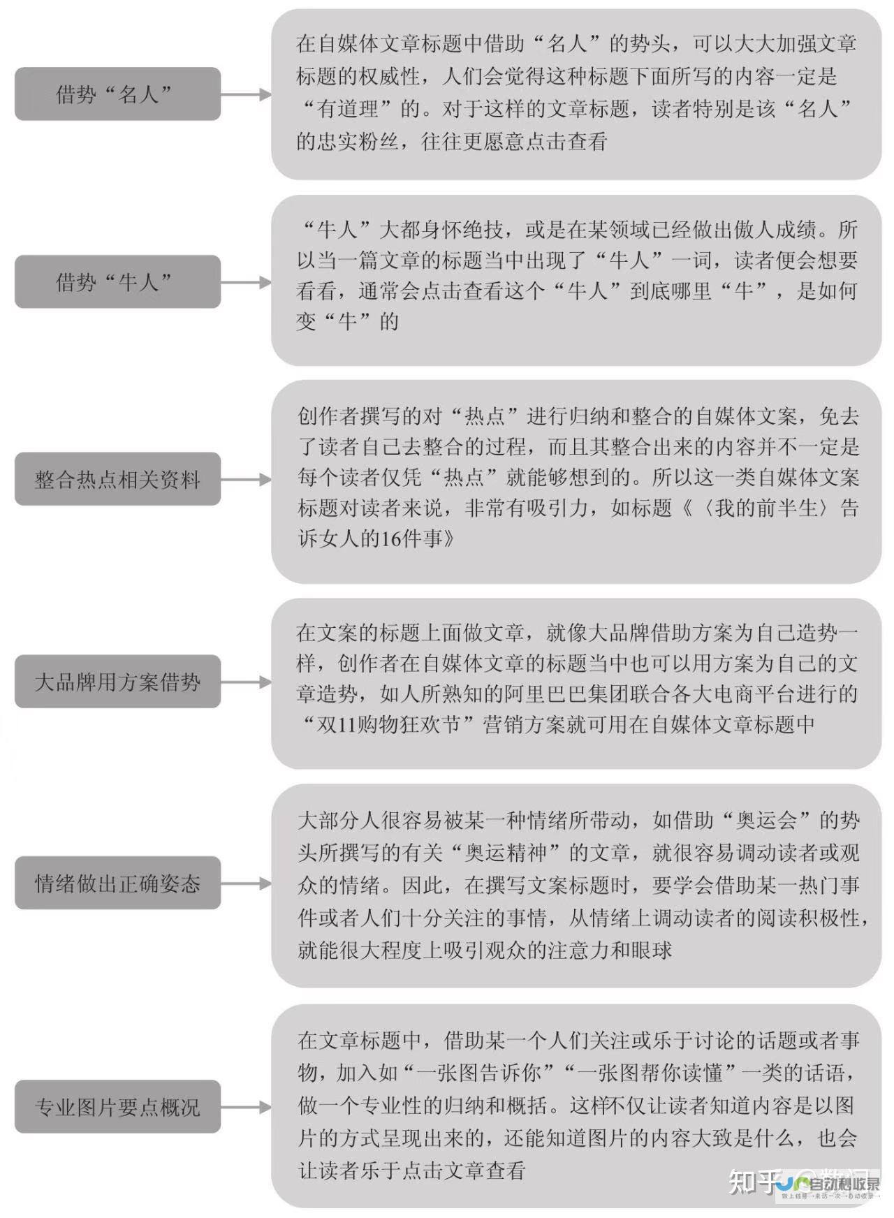 旗舰级