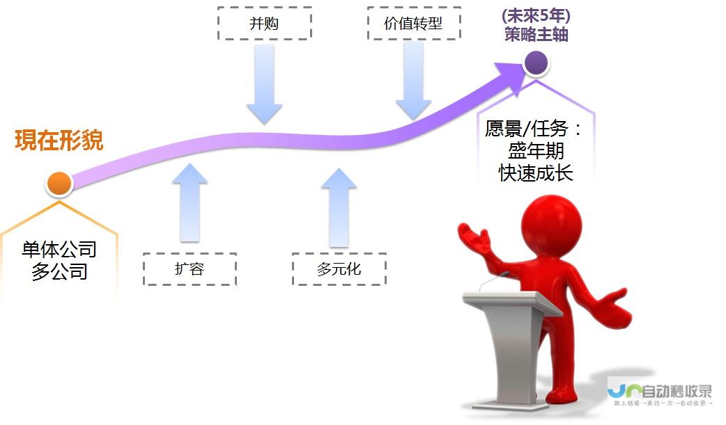 行业面临新挑战 豆包引领算力成本降低 ——技术革新与行业压力的双重考量