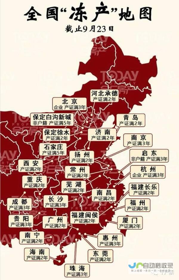 楼市走向分析