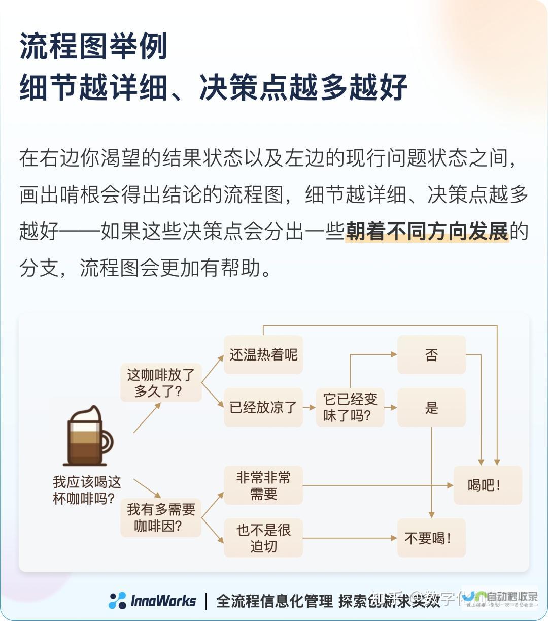 用户可轻松创作高清短视频