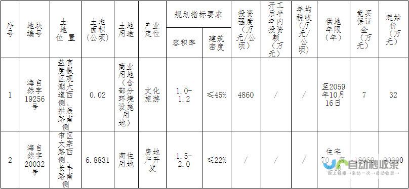 承包方缺乏资质 劳动者工伤风险如何化解