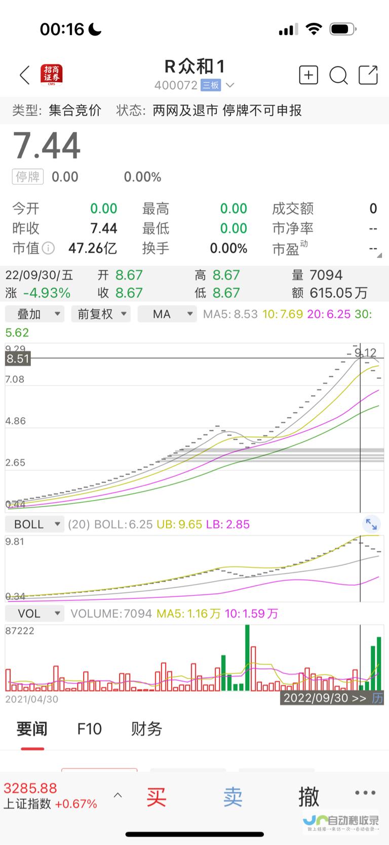 价格达23.5万美元 2.0二手车拍卖成交 FF 91