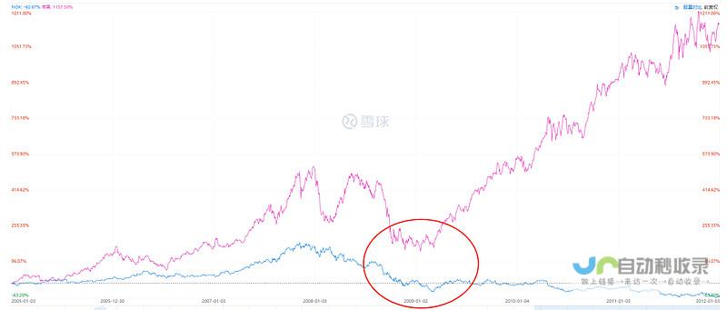 智能驾驶再升级 小鹏引领行业新风向