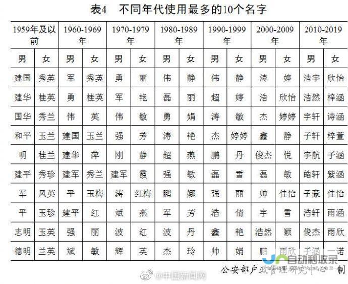 2000 名员工 工厂关闭波及约