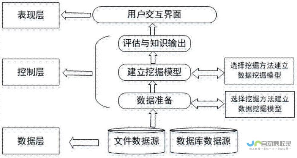 最新热点跟帖解读