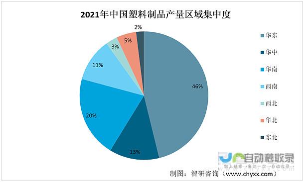 重塑行业格局 年轻一代领军AI领域