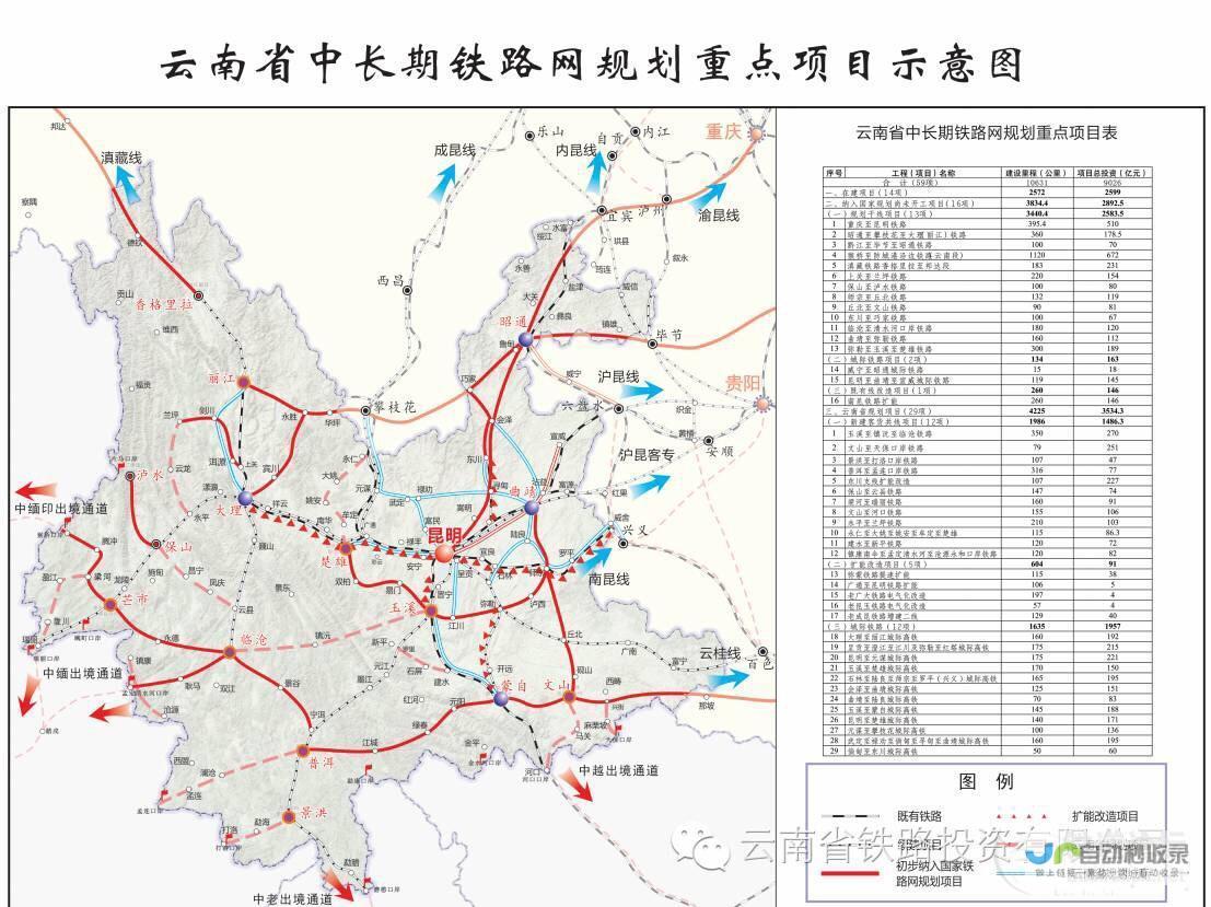 一探云南教育蓝图