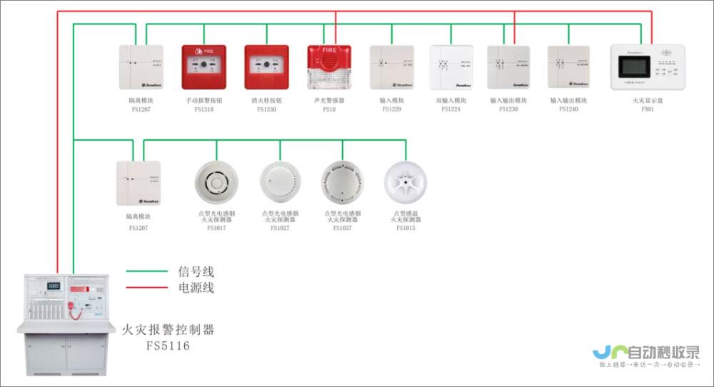 揭晓风暴测试开启时刻