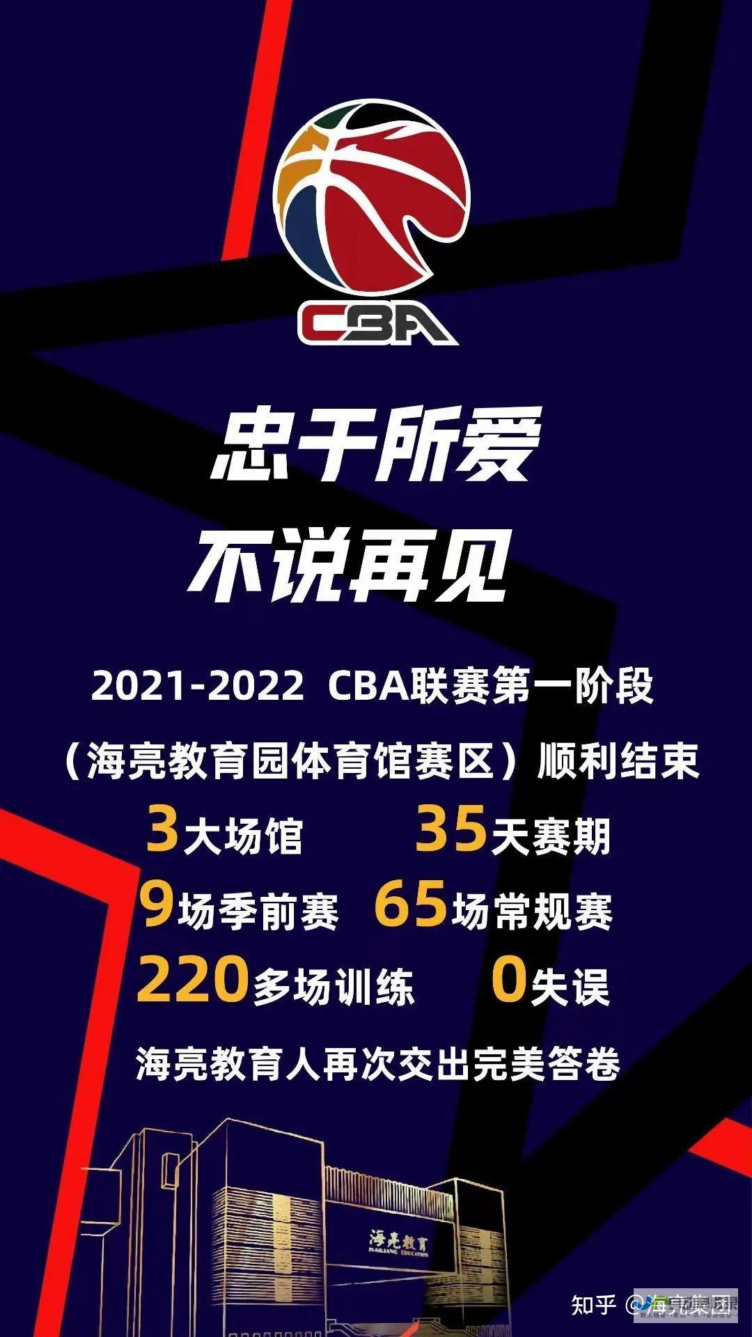 CBA迎新荣誉机制