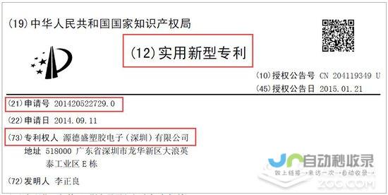 独家揭秘专利背后的力量