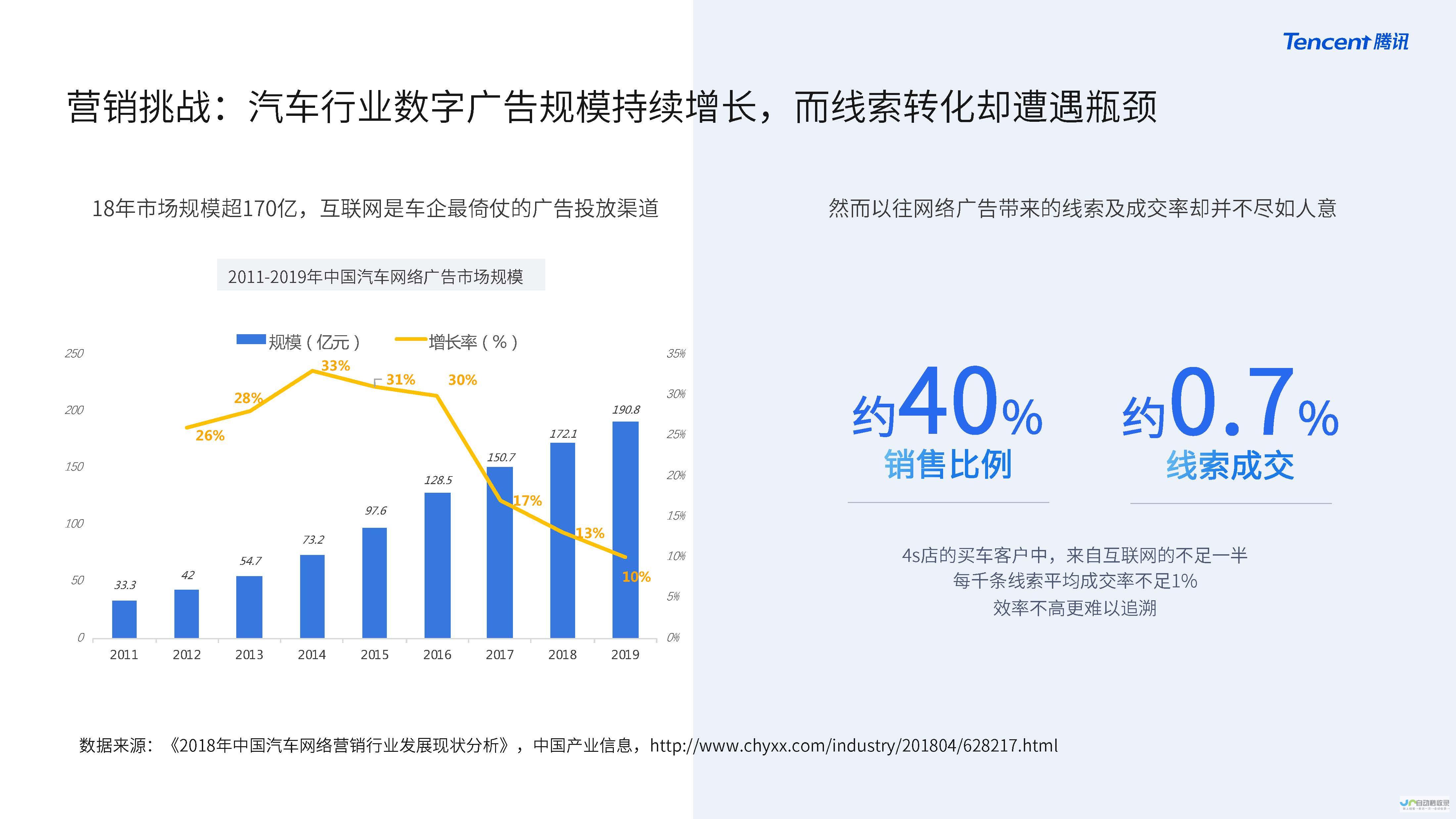 官宣揭开终止合作面纱