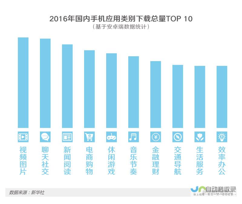 揭秘应用崩溃背后的真相