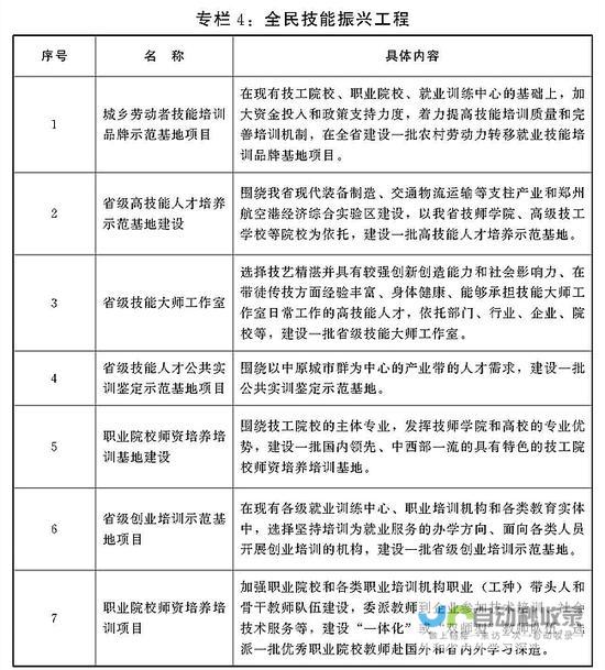 新一轮人事调整引发行业内外关注