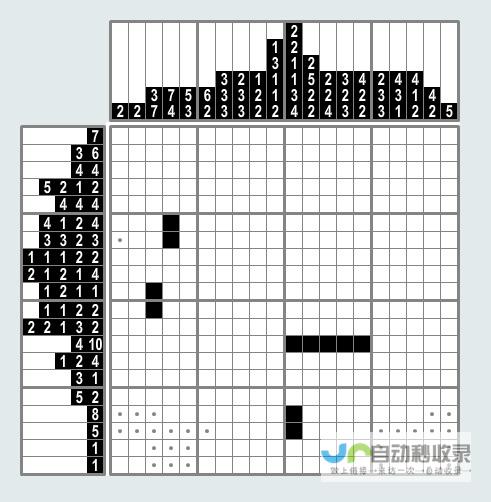 系列 Pixel 谷歌旗舰新征程 10