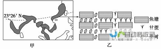 波兰马尔克兹伊切天气