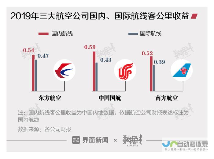 旅客数量持续攀升 雅万高铁运营成效显著