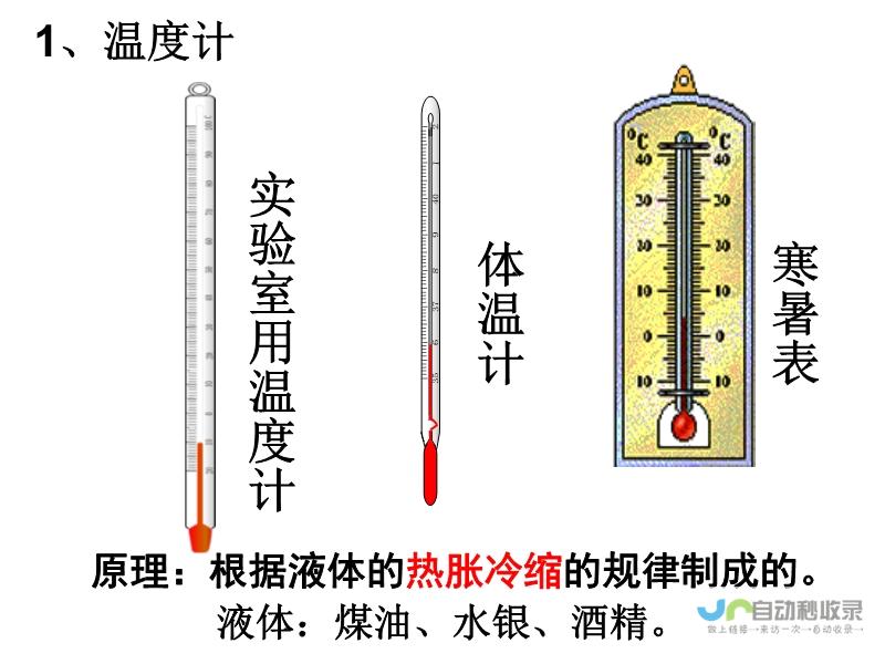 温度变化 详细气象数据 气象现象解析