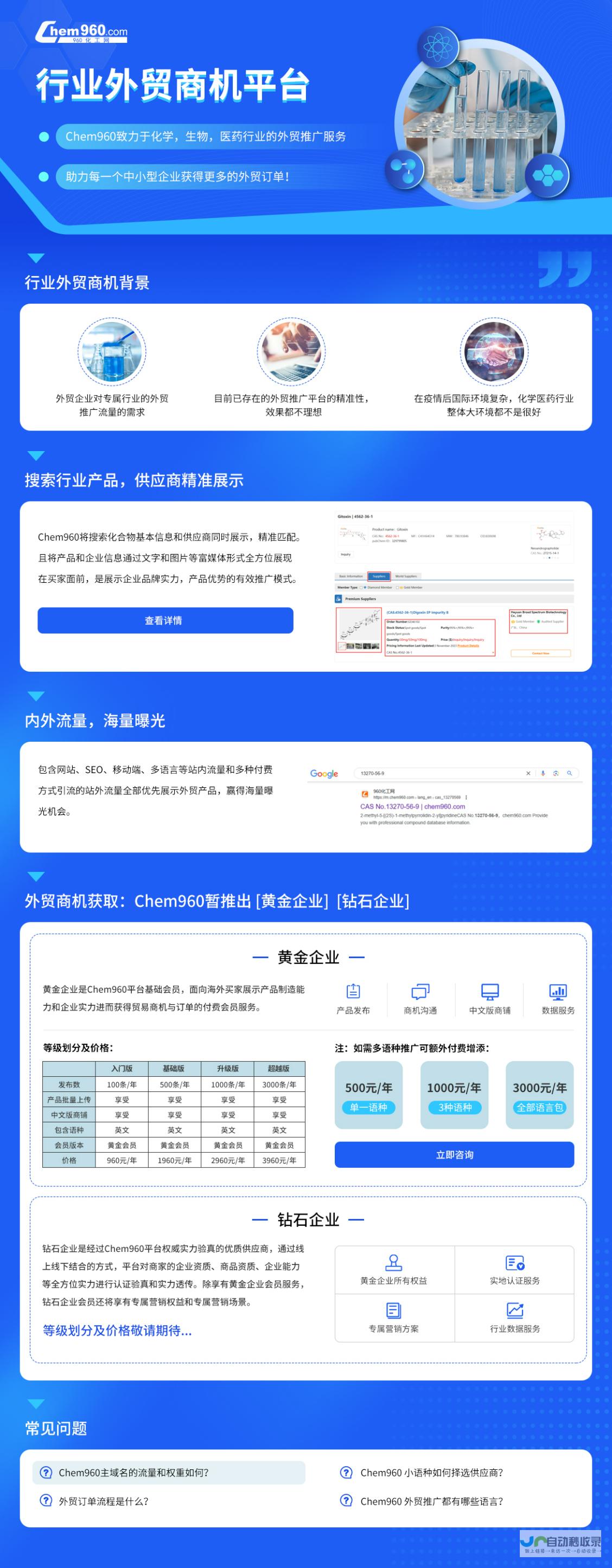 商机众多行业多元化成为投资者热议焦点