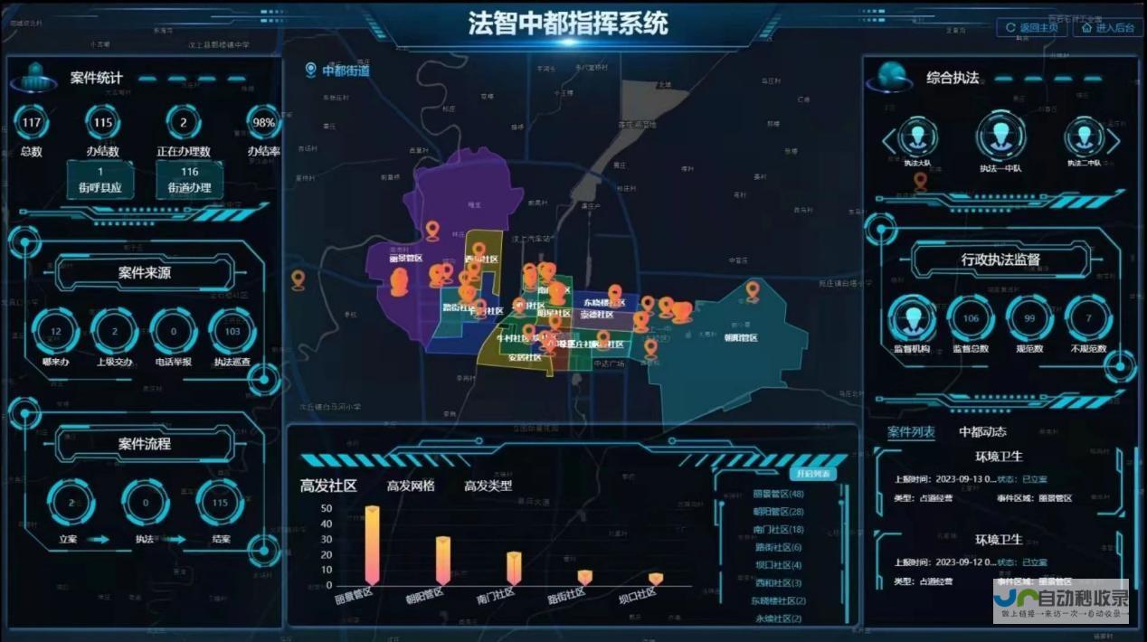 彰显执法部门严厉打击渔业领域违法行为的决心 多起渔业犯罪案件成功告破