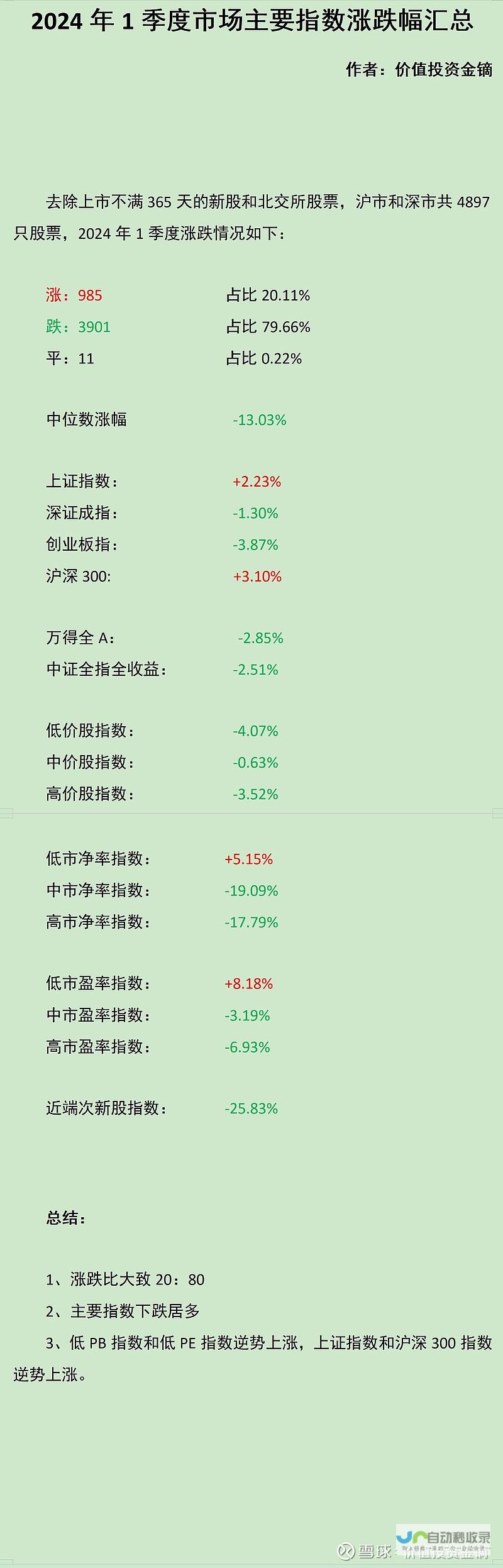 2024年净利润创新高 空客业绩表现亮眼