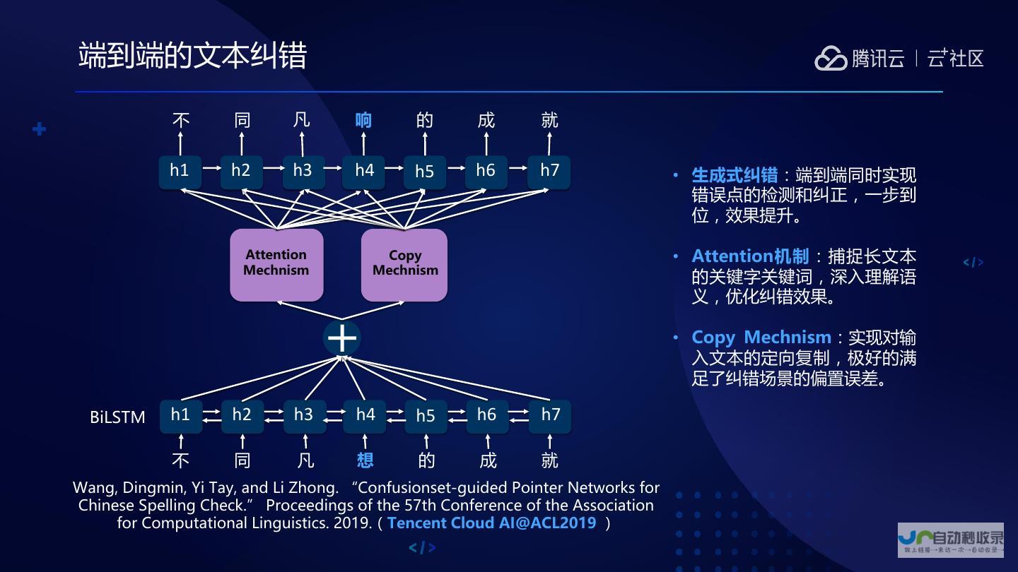 人工智能自然语言处理技术