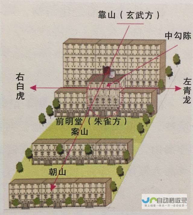 阿里卡地图中文版版