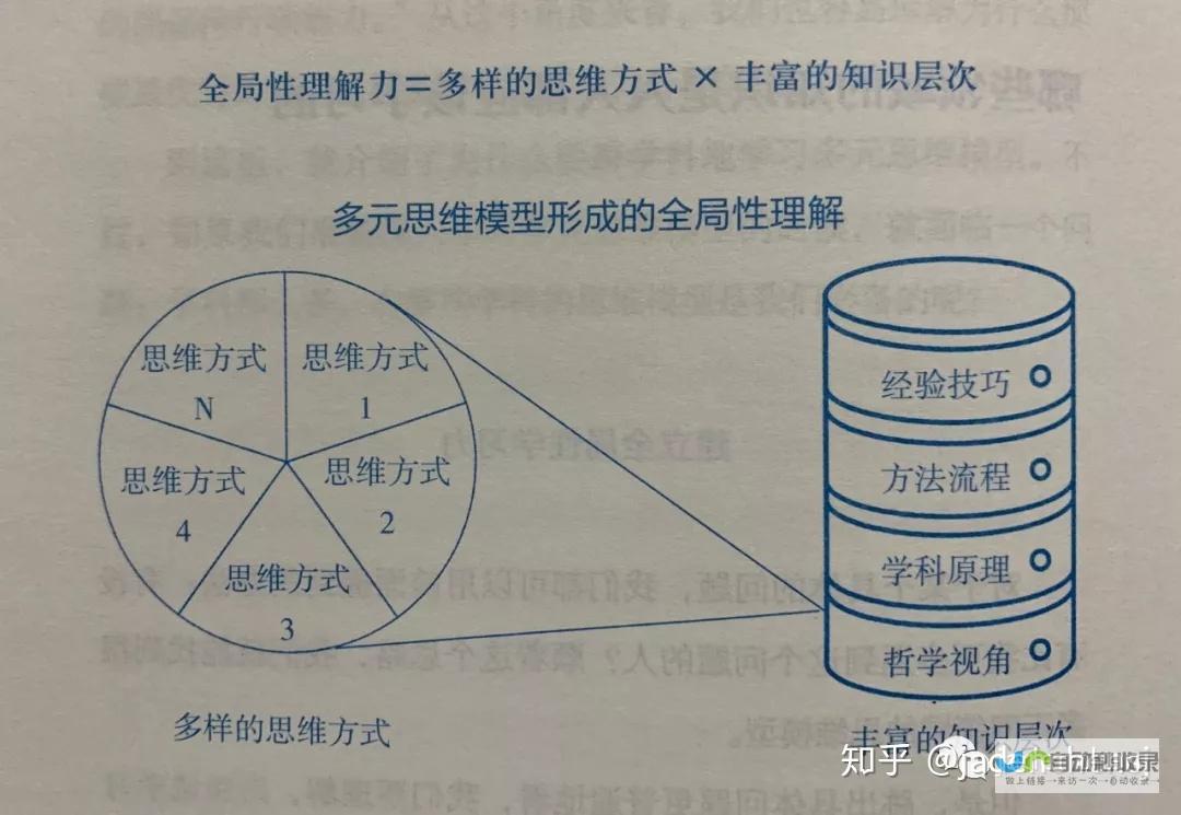 于默奥天气预报