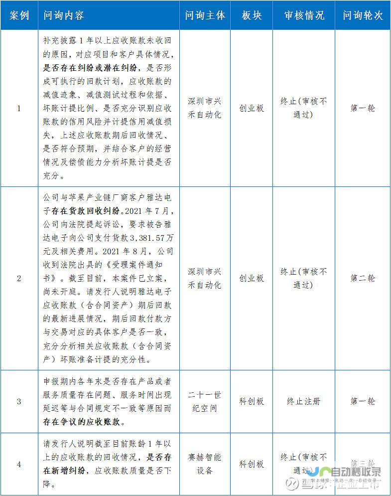 投资者需审时度势 随着美股大幅波动