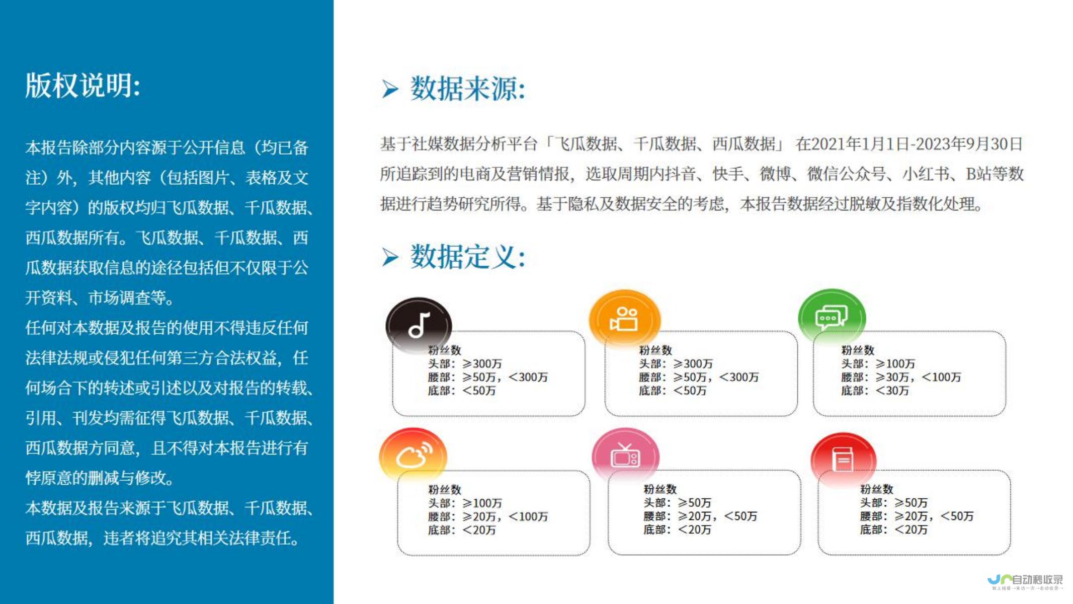 羽绒市场的新挑战与旧巨头的新困境