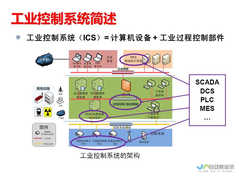 ​​通过实时互动和交流拉近人与人之间的情感距离​​热门话题及时跟踪热点不断探讨