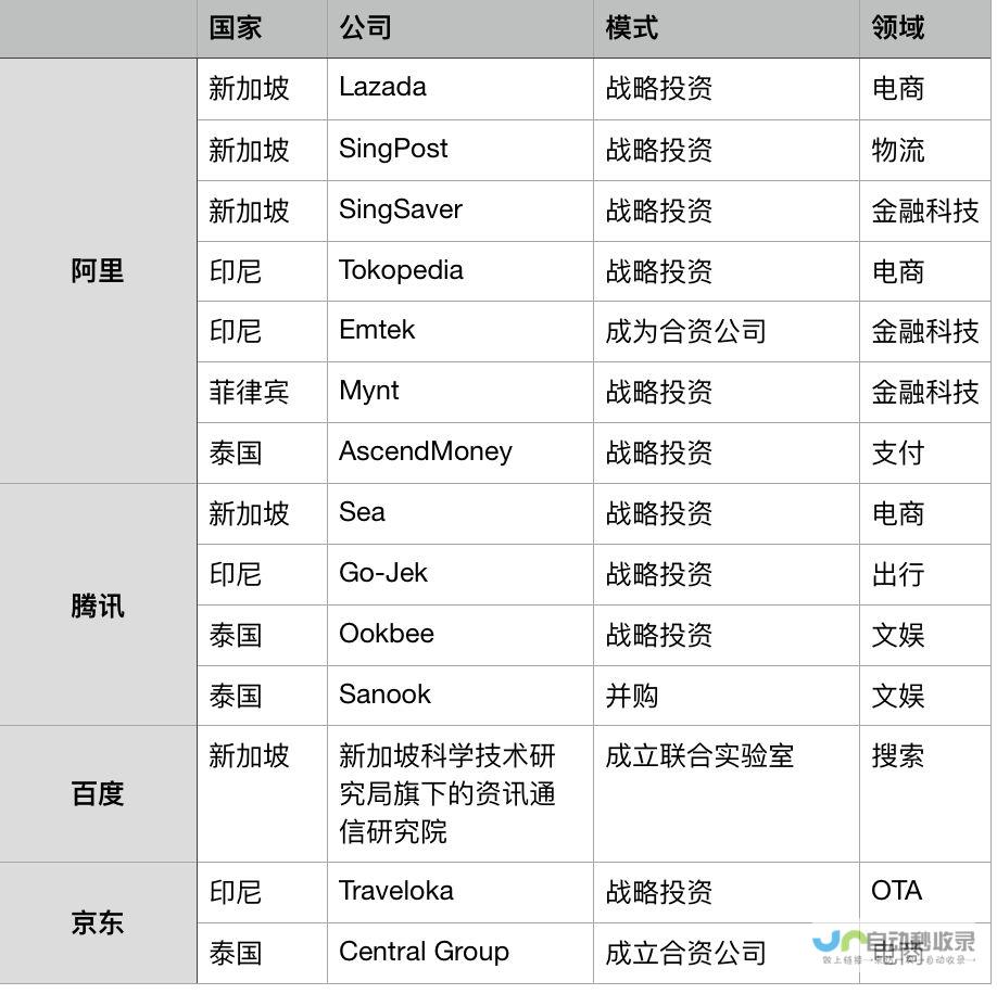 全球化趋势下的政策回应与应对之道