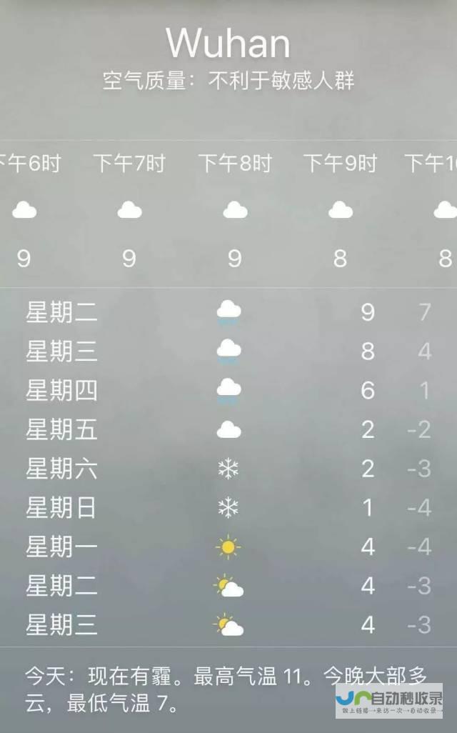 今日天气 未来一周天气预测