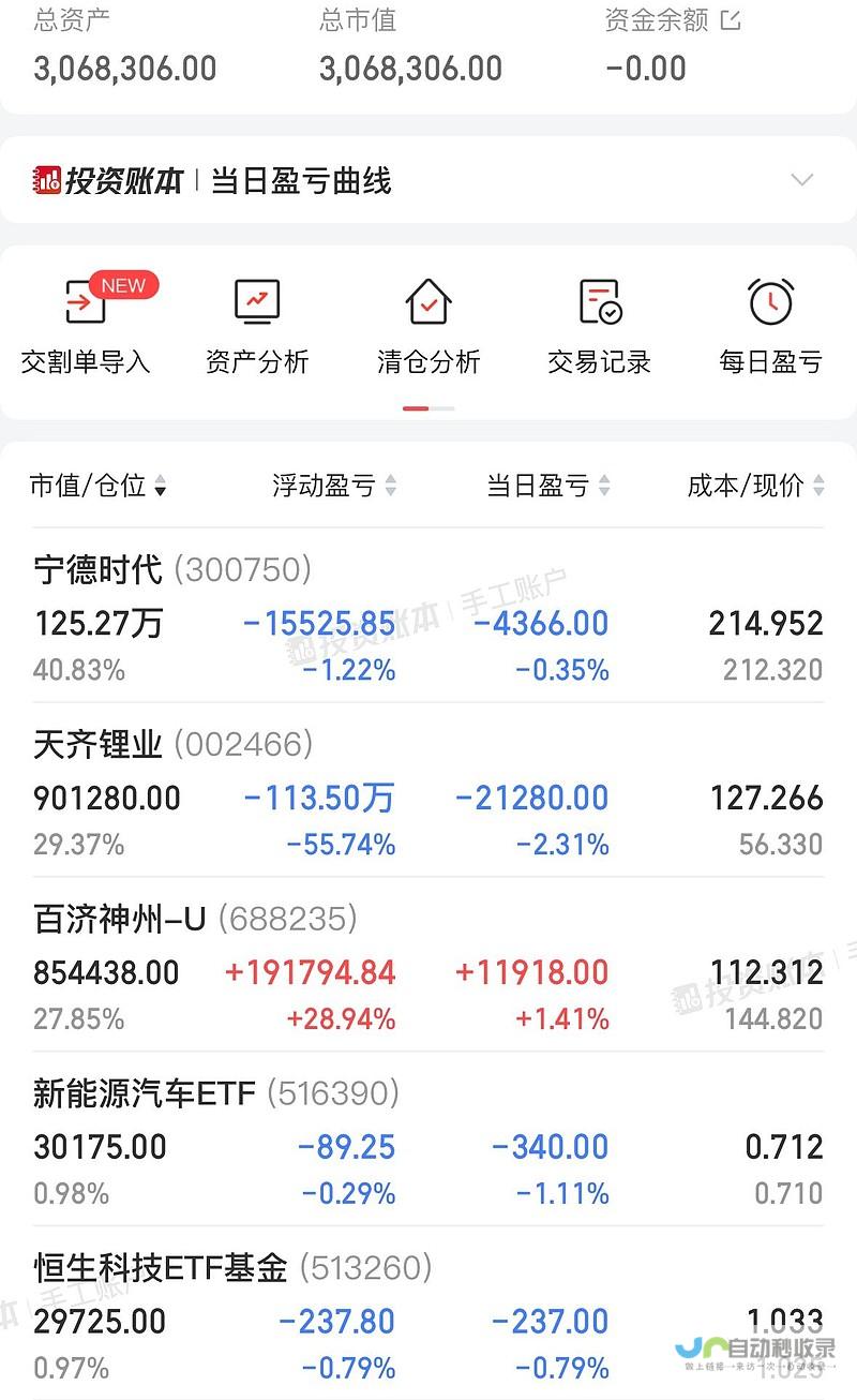 日收入可观 科技创业新星 小伙投资机器人 租赁业务火爆