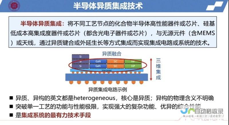 集成领先技术 Siri更智能