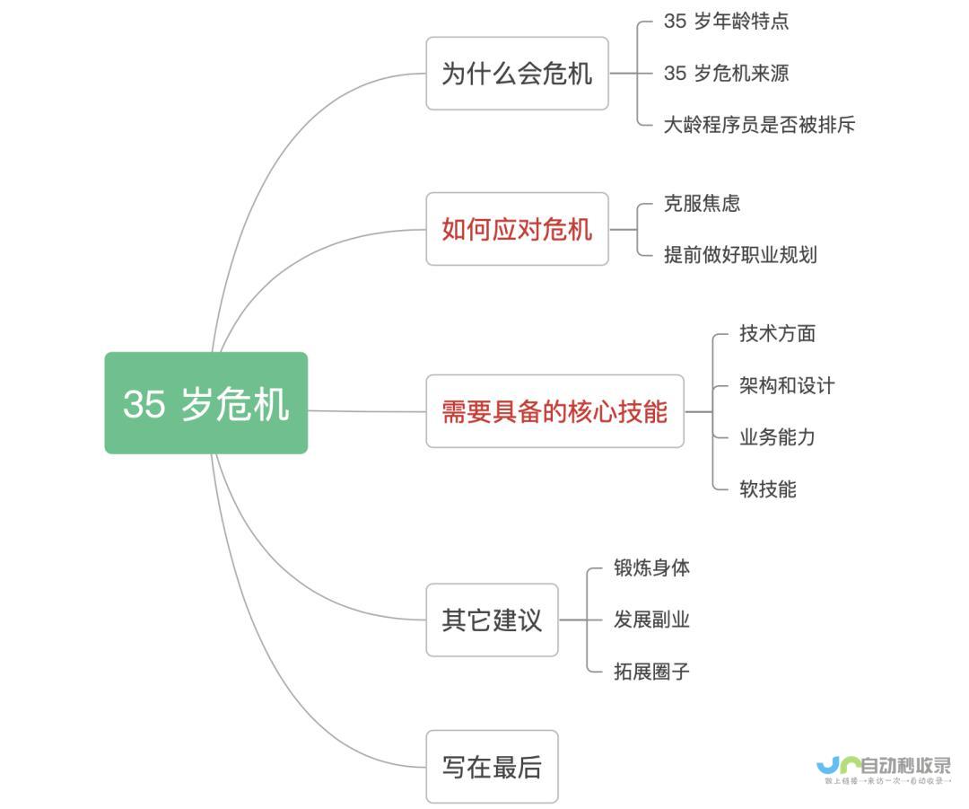 三年间危机持续发酵 国际社会面临严峻挑战