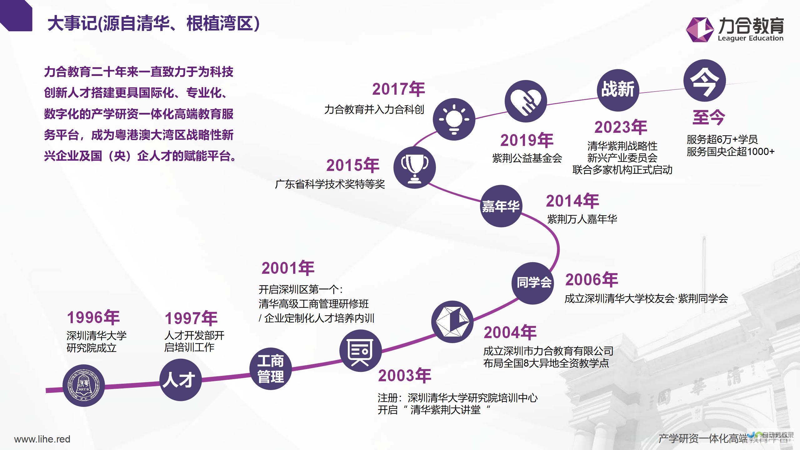 创下历史性流动人数高峰的巨大数字震撼登场！