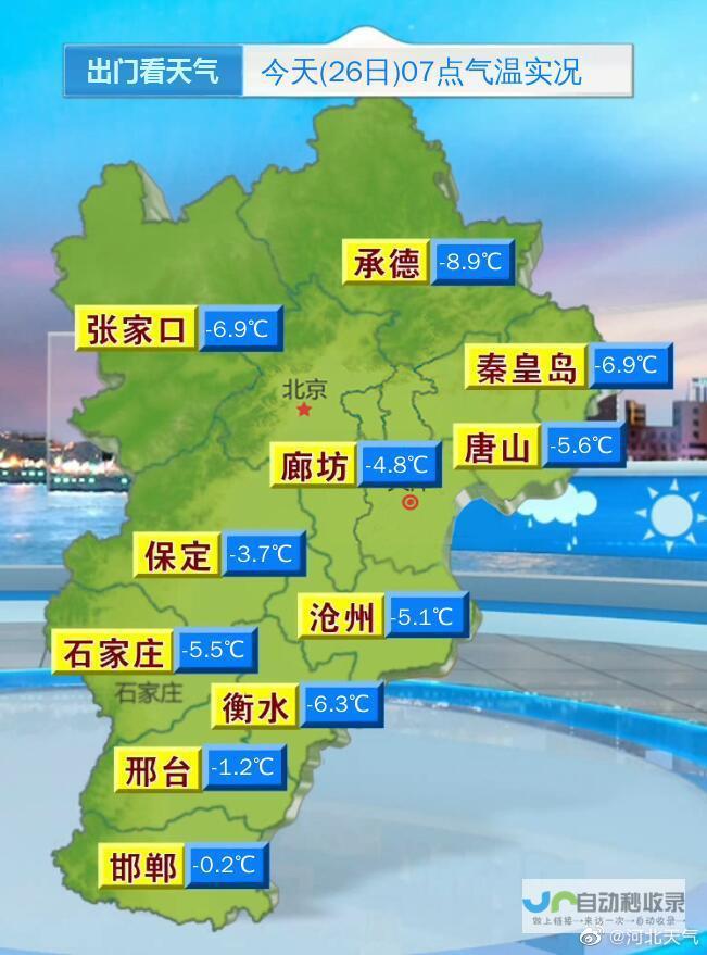 今日天气概况及变化趋势