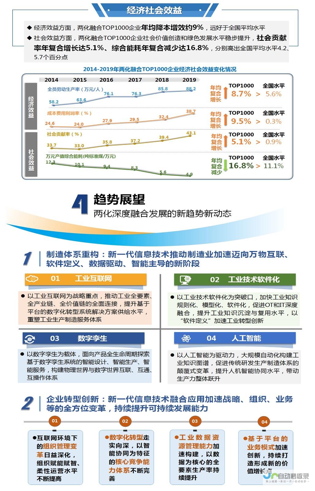 融合观察中国分析视角