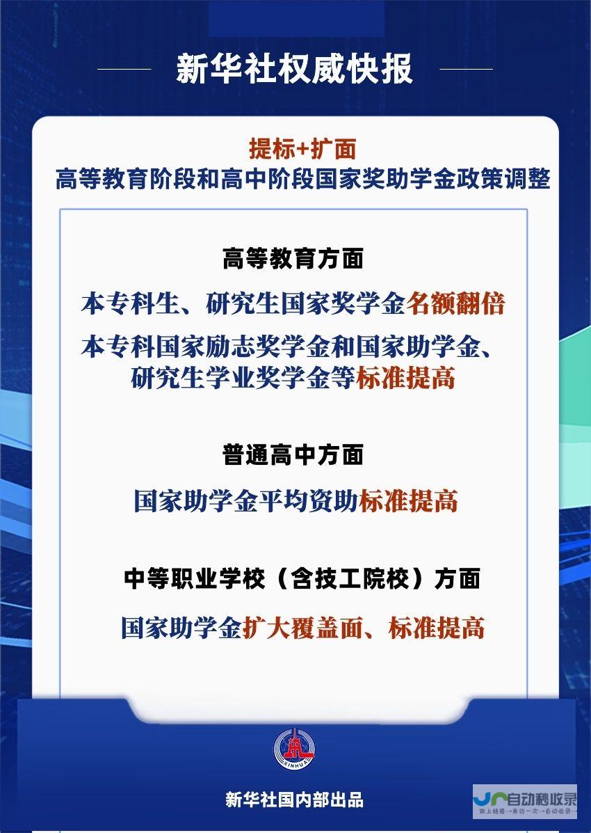 教育补贴政策新动向值得关注