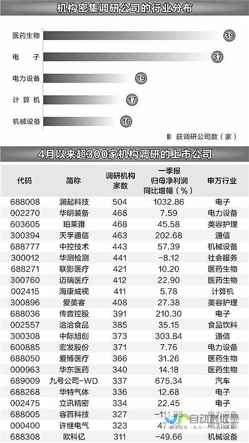 多家亚洲企业参与谈判 AMD拟出售数据中心制造工厂